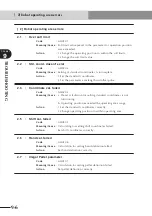 Preview for 412 page of Yamaha CEmarking RCX221 User Manual