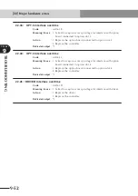 Preview for 458 page of Yamaha CEmarking RCX221 User Manual