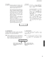 Preview for 37 page of Yamaha CinemaDSP digital RX-Z1 Service Manual