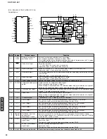 Preview for 66 page of Yamaha CinemaDSP digital RX-Z1 Service Manual