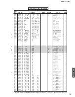 Preview for 123 page of Yamaha CinemaDSP digital RX-Z1 Service Manual