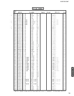 Preview for 125 page of Yamaha CinemaDSP digital RX-Z1 Service Manual