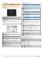 Preview for 2 page of Yamaha CL5 Quick Start Manual
