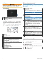 Предварительный просмотр 2 страницы Yamaha CL5 Quick Start Manual