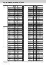 Preview for 2 page of Yamaha Clavinova CGP-1000 Data List