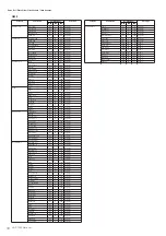 Preview for 10 page of Yamaha Clavinova CGP-1000 Data List