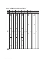 Preview for 12 page of Yamaha Clavinova CGP-1000 Data List