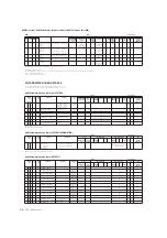 Preview for 56 page of Yamaha Clavinova CGP-1000 Data List