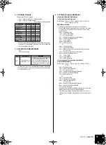 Предварительный просмотр 35 страницы Yamaha Clavinova CLP-110 Mode D'Emploi