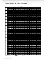 Предварительный просмотр 8 страницы Yamaha Clavinova CLP-150 Reference Booklet