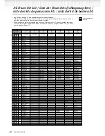 Предварительный просмотр 10 страницы Yamaha Clavinova CLP-150 Reference Booklet