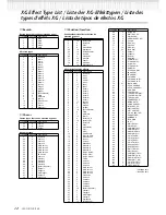 Предварительный просмотр 12 страницы Yamaha Clavinova CLP-150 Reference Booklet