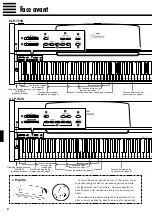 Предварительный просмотр 5 страницы Yamaha Clavinova CLP-152S Mode D'Emploi