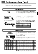 Preview for 12 page of Yamaha Clavinova CLP-152S Owner'S Manual