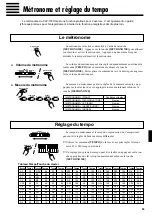 Preview for 14 page of Yamaha Clavinova CLP-153SG Mode D'Emploi