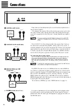 Предварительный просмотр 6 страницы Yamaha Clavinova CLP-156 Owner'S Manual