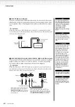 Предварительный просмотр 60 страницы Yamaha Clavinova CLP-170 Owner'S Manual