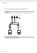 Предварительный просмотр 64 страницы Yamaha Clavinova CLP-170 Owner'S Manual