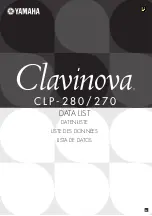 Yamaha Clavinova CLP-270 Data List preview