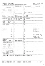 Предварительный просмотр 26 страницы Yamaha Clavinova CLP-311 Mode D'Emploi