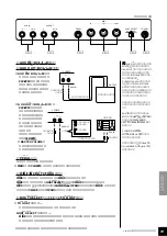 Предварительный просмотр 91 страницы Yamaha Clavinova CLP-870 Owner'S Manual