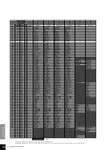 Preview for 110 page of Yamaha Clavinova CLP-870 Owner'S Manual