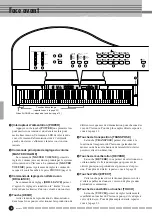 Предварительный просмотр 6 страницы Yamaha Clavinova CLP-955 Mode D'Emploi