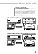 Предварительный просмотр 39 страницы Yamaha Clavinova CLP-955 Mode D'Emploi