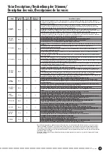 Предварительный просмотр 41 страницы Yamaha Clavinova CLP-955 Mode D'Emploi