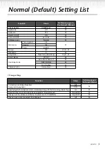 Preview for 3 page of Yamaha Clavinova CLP-970 Reference Booklet