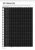 Preview for 6 page of Yamaha Clavinova CLP-970 Reference Booklet