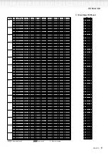 Preview for 9 page of Yamaha Clavinova CLP-970 Reference Booklet