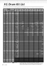 Preview for 10 page of Yamaha Clavinova CLP-970 Reference Booklet