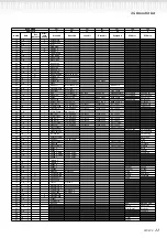 Preview for 11 page of Yamaha Clavinova CLP-970 Reference Booklet