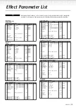 Preview for 13 page of Yamaha Clavinova CLP-970 Reference Booklet