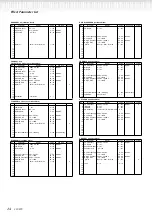 Preview for 14 page of Yamaha Clavinova CLP-970 Reference Booklet