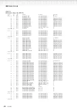 Preview for 28 page of Yamaha Clavinova CLP-970 Reference Booklet