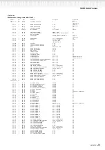 Preview for 29 page of Yamaha Clavinova CLP-970 Reference Booklet