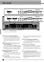 Предварительный просмотр 6 страницы Yamaha Clavinova CLP- Mode D'Emploi