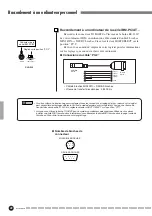 Предварительный просмотр 38 страницы Yamaha Clavinova CLP- Mode D'Emploi