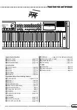 Предварительный просмотр 13 страницы Yamaha Clavinova CVP-103 Owner'S Manual