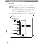 Предварительный просмотр 124 страницы Yamaha Clavinova CVP-103M Bedienungsanleitung
