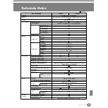 Предварительный просмотр 159 страницы Yamaha Clavinova CVP-103M Bedienungsanleitung