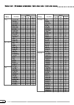 Предварительный просмотр 4 страницы Yamaha Clavinova CVP-201 Reference Booklet