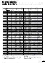 Предварительный просмотр 9 страницы Yamaha Clavinova CVP-201 Reference Booklet