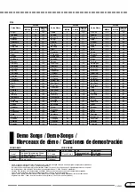 Предварительный просмотр 7 страницы Yamaha Clavinova CVP-202 Data List