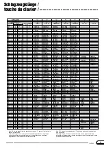 Предварительный просмотр 9 страницы Yamaha Clavinova CVP-202 Data List