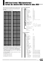 Предварительный просмотр 13 страницы Yamaha Clavinova CVP-202 Data List