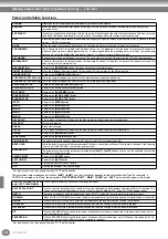 Preview for 132 page of Yamaha Clavinova CVP-203 Owner'S Manual