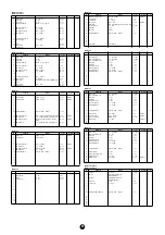 Preview for 25 page of Yamaha Clavinova CVP-204 Data List